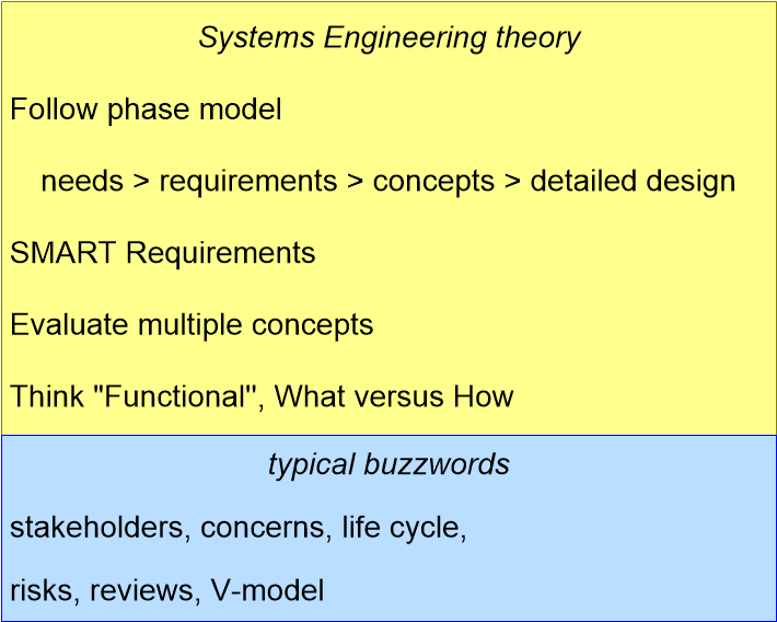 TPSEPtheorySE.fullsize.gif