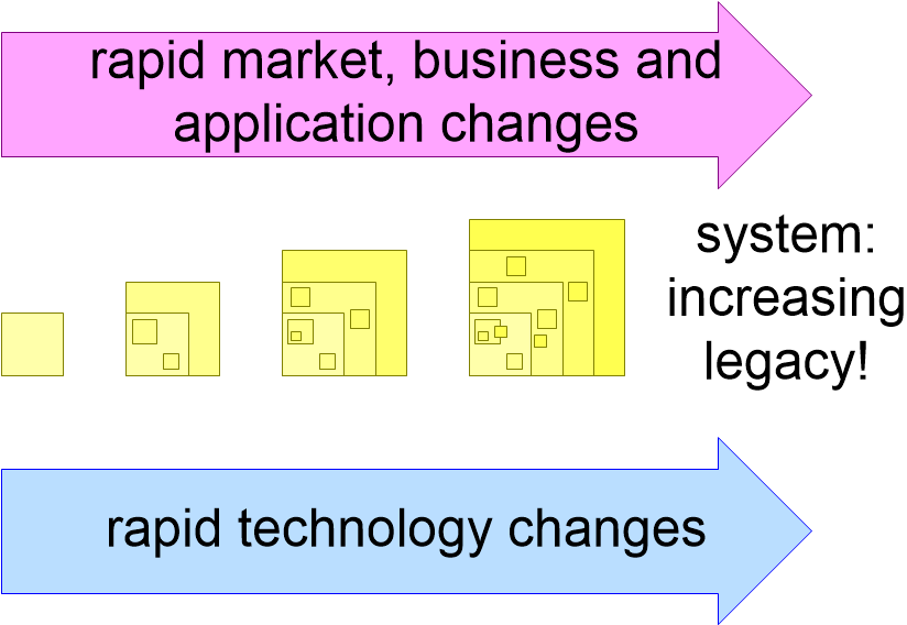 TSAITdynamics.fullsize.gif