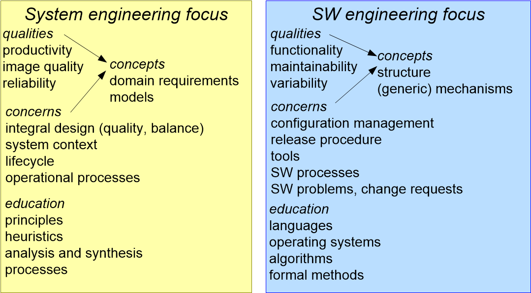 TSAITfocus.fullsize.gif