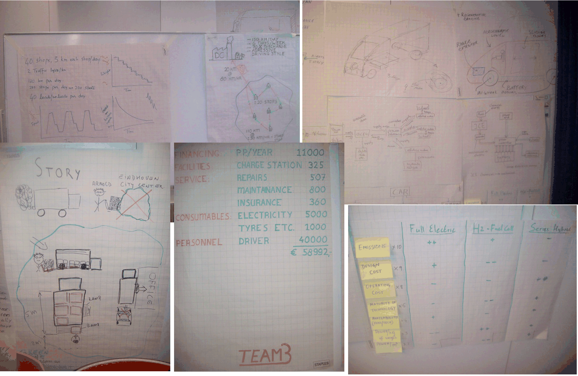 TSEUexampleClassRoom.fullsize.gif