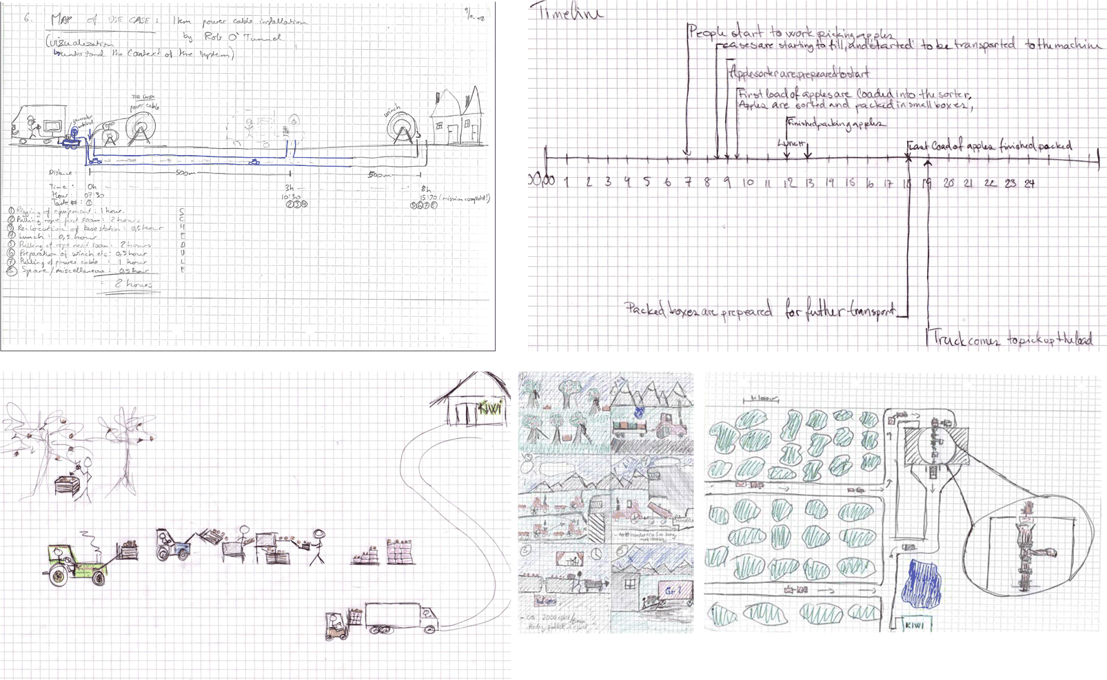 TSEUexampleStory.fullsize.gif