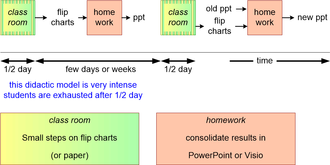 TSEUhomeWork.fullsize.gif