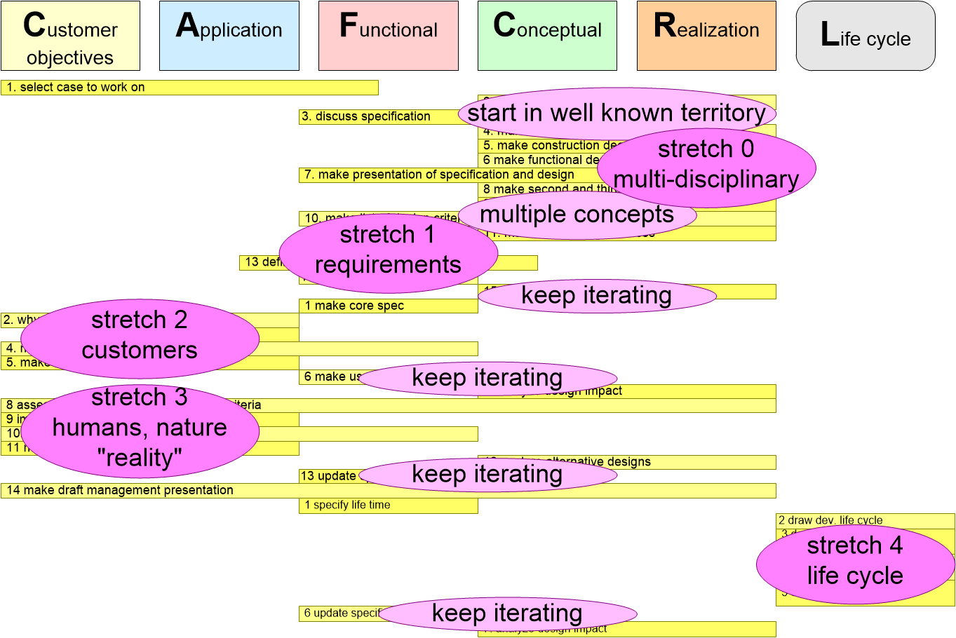 TSEUsummaryAnnotated.fullsize.gif