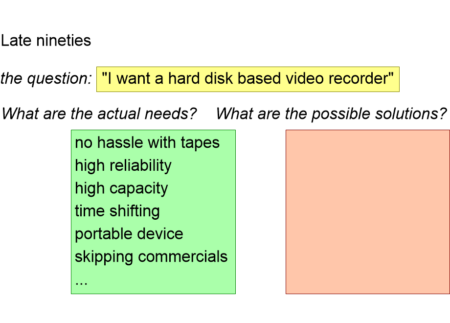UAVVvideorecorderNeeds.fullsize.gif