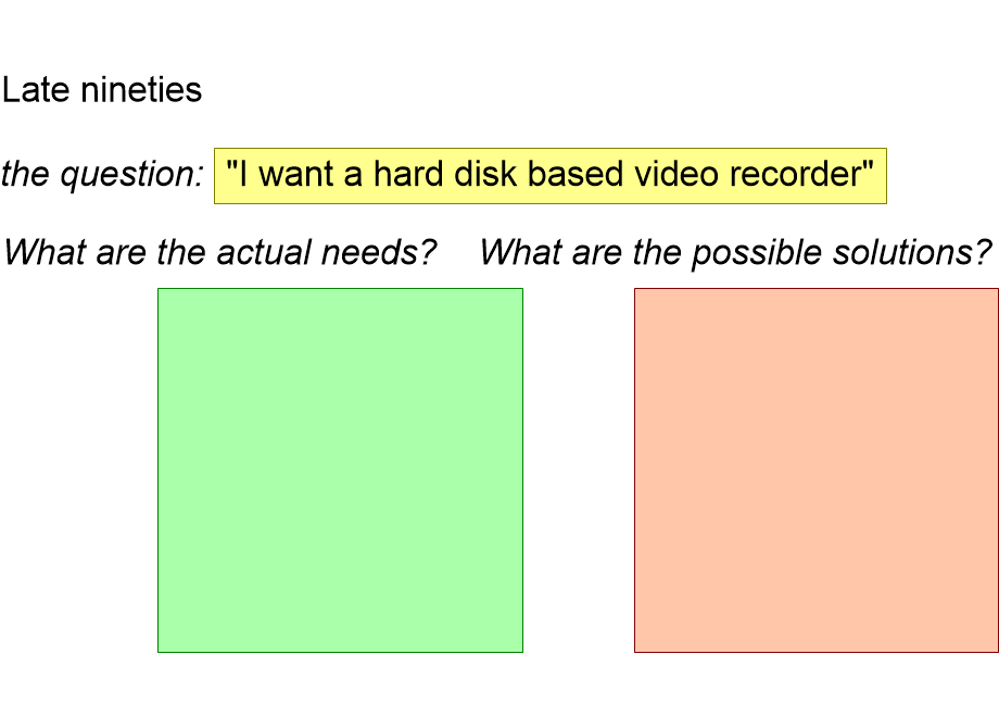 UAVVvideorecorderOriginalQuestion.fullsize.gif