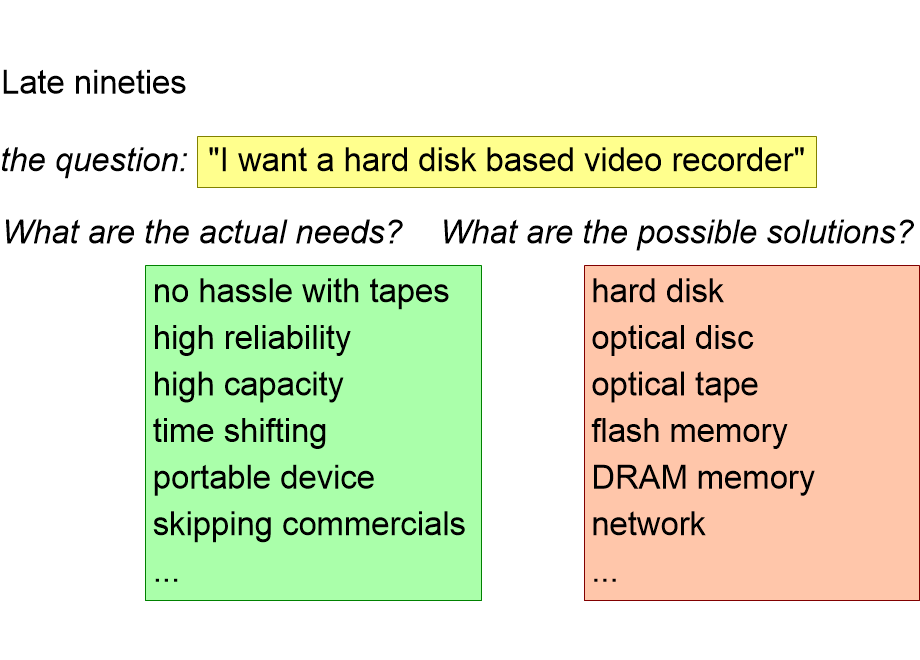UAVVvideorecorderSolutions.fullsize.gif