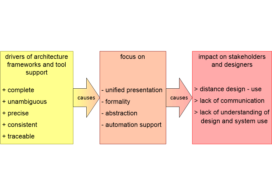 UHFVproblemStatement.fullsize.gif