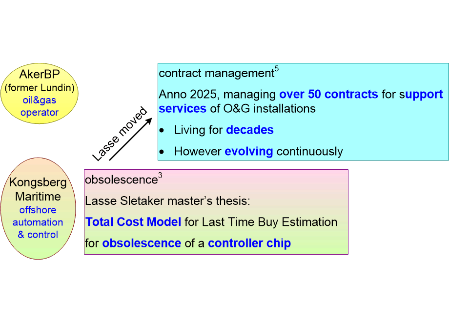 VFSCcontractManagement.fullsize.gif