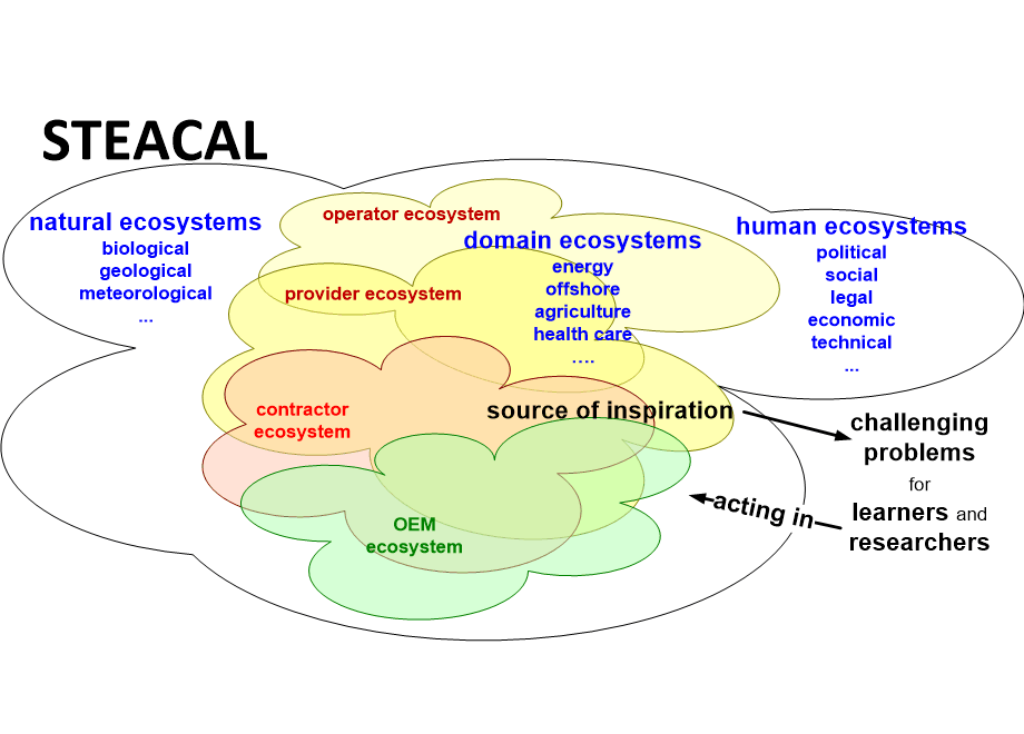 VFSCsteacal.fullsize.gif
