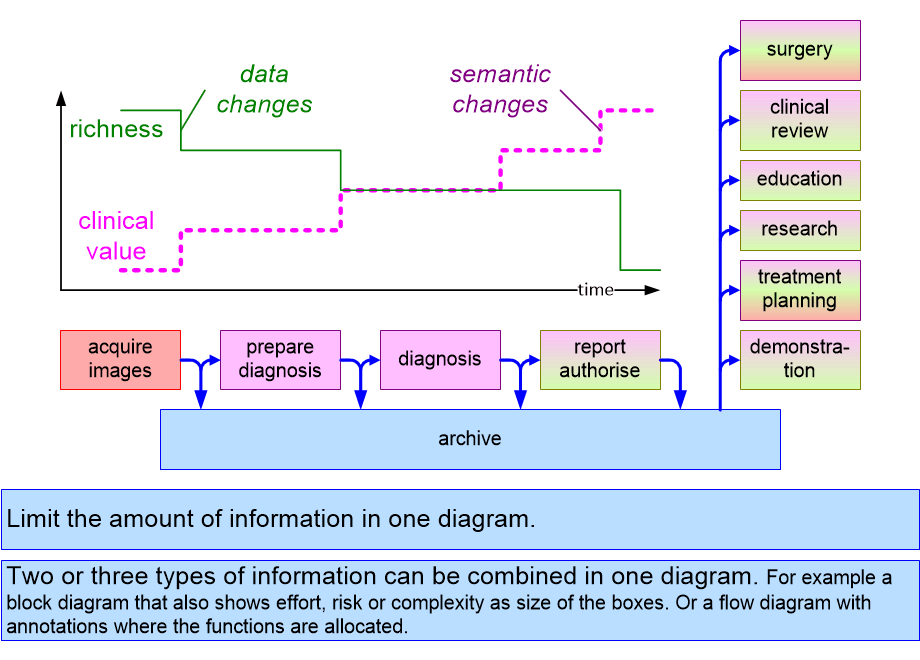 VGinformation.fullsize.gif