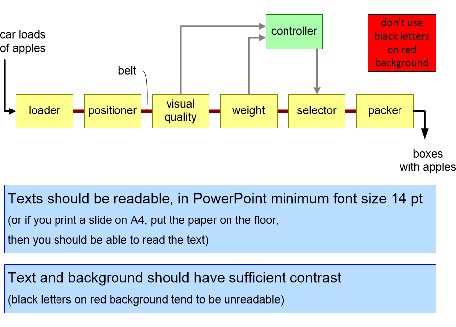 VGreadability.fullsize.gif