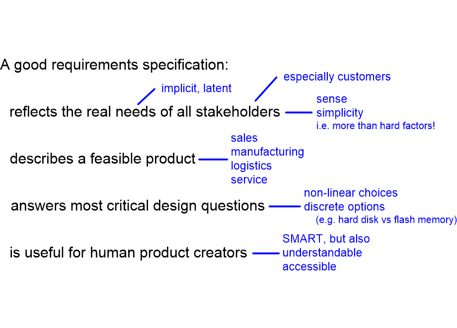 VREQcriteria.fullsize.gif