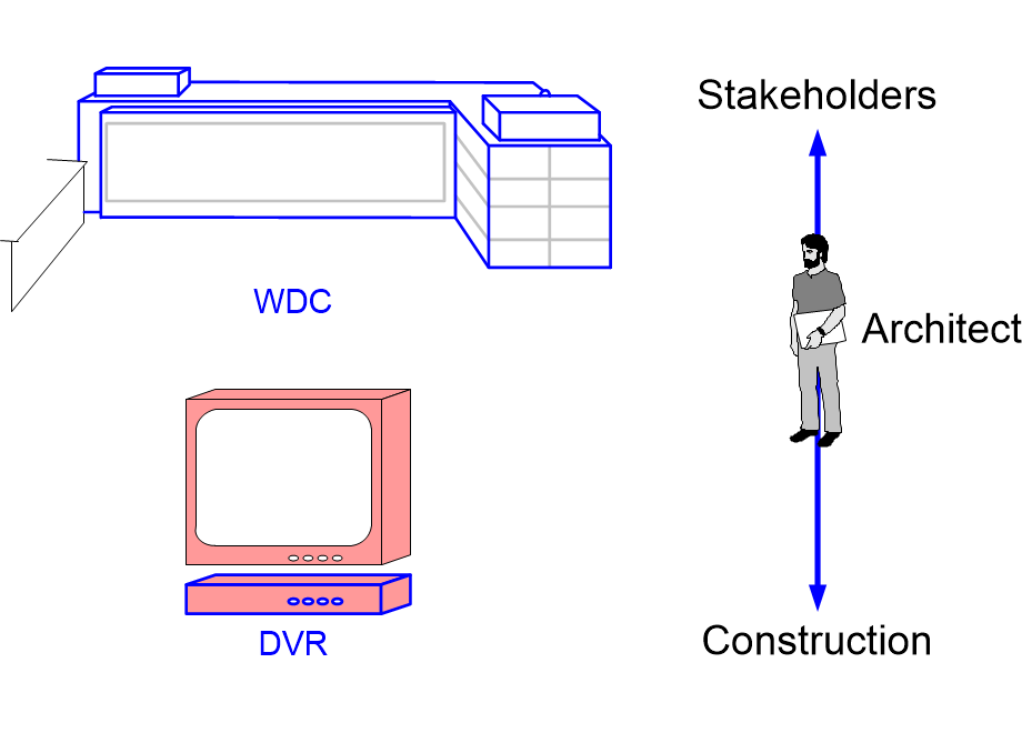 WDCconclusion.fullsize.gif