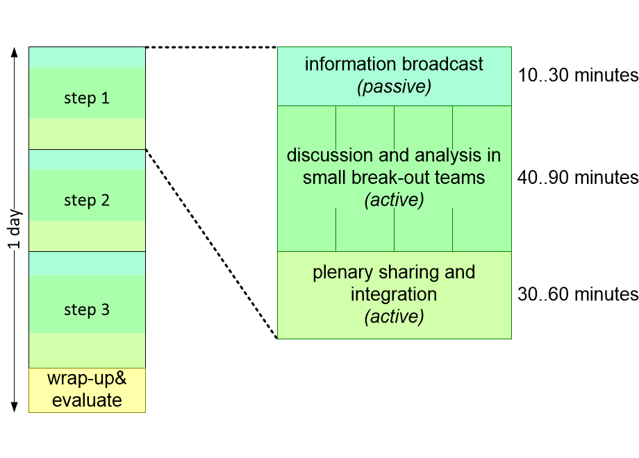 WHTformat.fullsize.gif