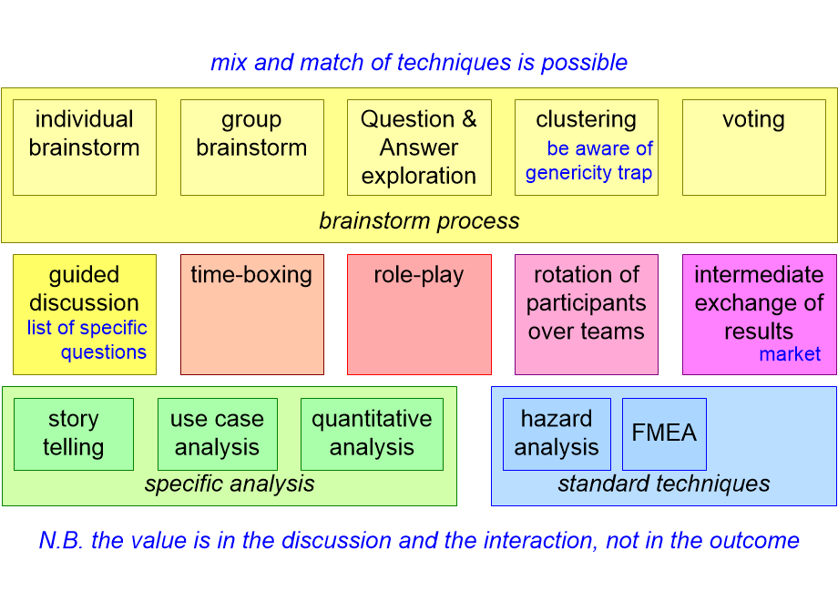 WHTtechniques.fullsize.gif